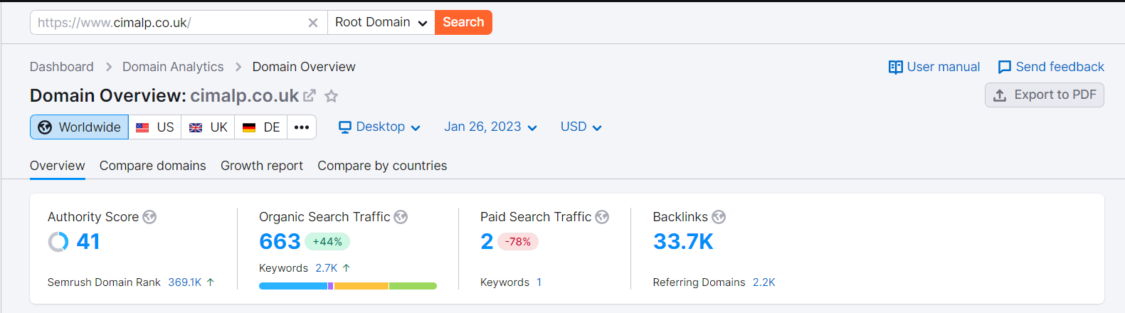 "Cimalp UK organic traffic growth chart 2023" "SEO strategy for increasing ecommerce sales in the UK" "Performance report showing 12.2k clicks and 2.1M impressions for Cimalp" "Top-ranking keywords for Cimalp UK ecommerce website" "Weekly improvement in organic traffic for Cimalp UK" "Technical SEO audit report for Cimalp website" "On-page SEO optimization for ecommerce product pages" "Competitor analysis dashboard for Cimalp UK SEO strategy" "Backlink profile growth for Cimalp UK ecommerce website" "Mobile-friendly ecommerce site SEO performance overview"